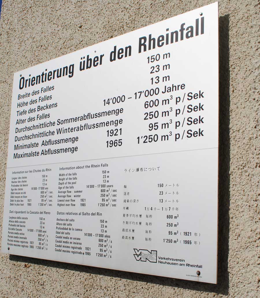Rheinfallinformationen